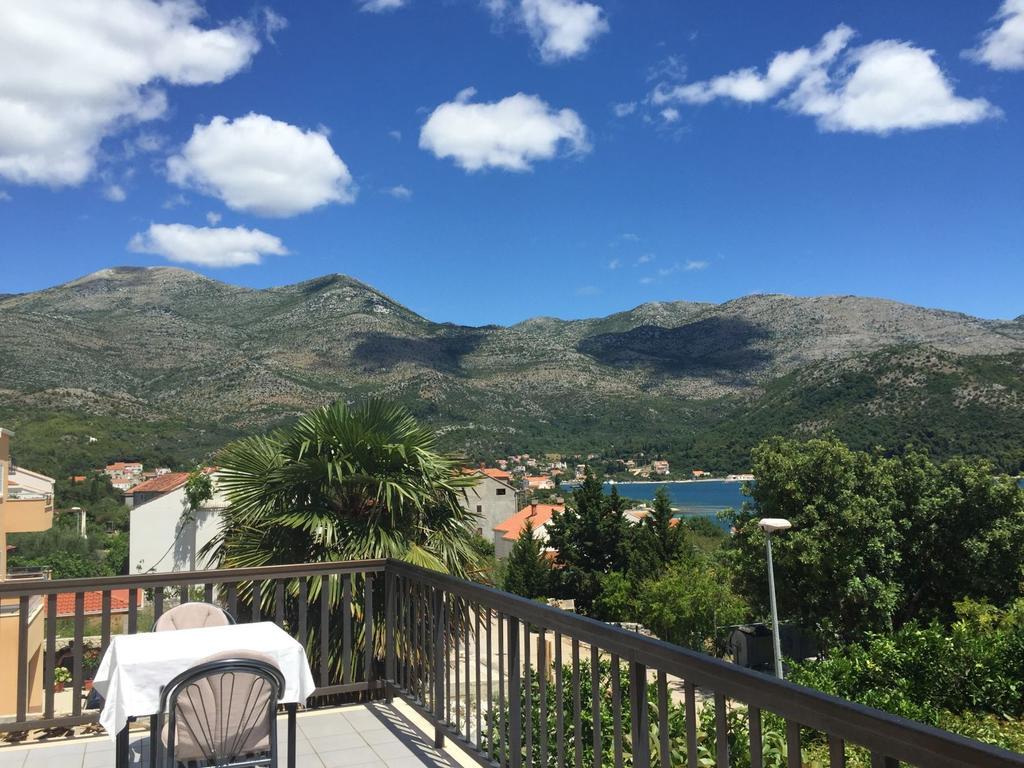 Guest House Pavkovic สลาโน ภายนอก รูปภาพ